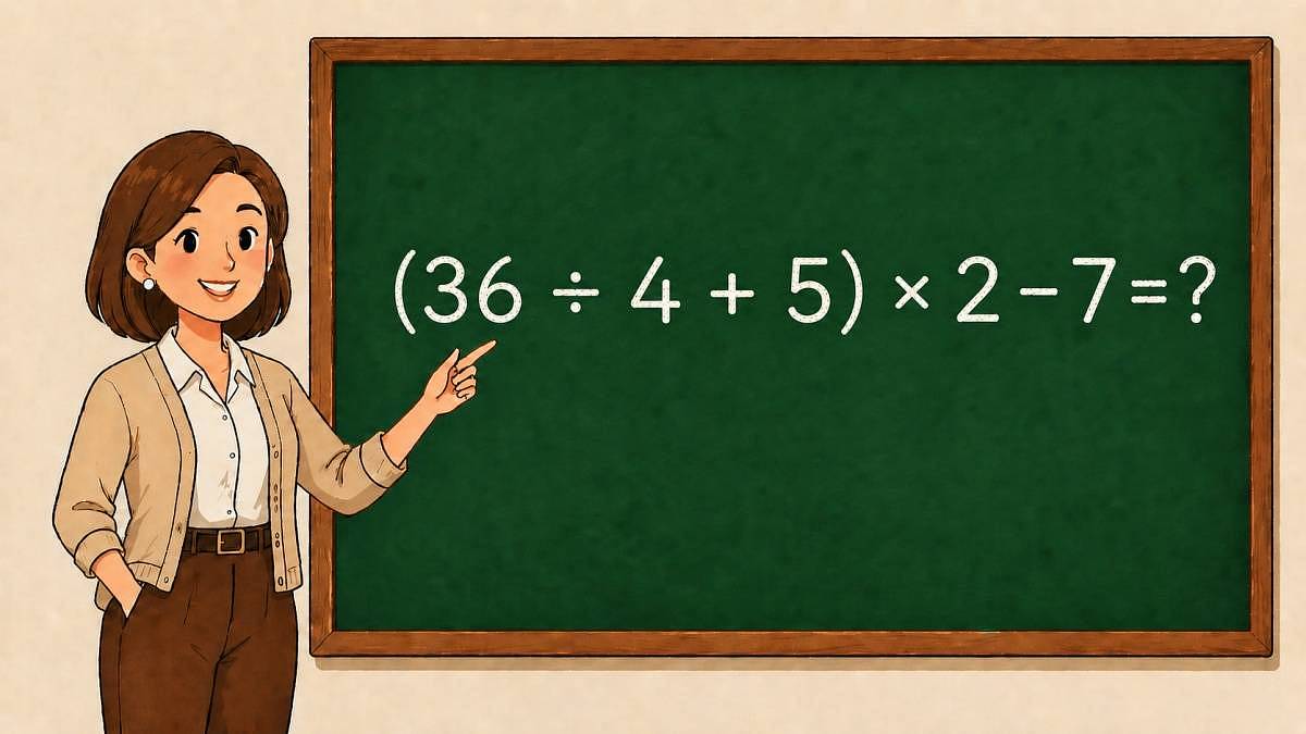 Spočítejte (36 ÷ 4 + 5) × 2 - 7 a zjistěte, jak dobře na tom váš mozek je