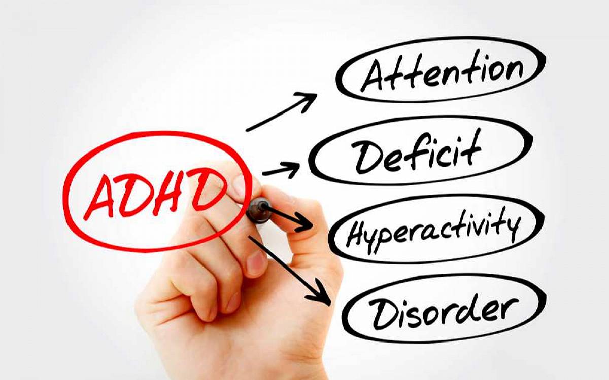 ADHD nehrozí jen dětem. Jak se tato porucha projevuje v dospělosti ADHD nehrozí jen dětem. Jak se tato porucha projevuje v dospělosti
